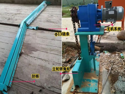 牛場清糞機都包含哪些配件